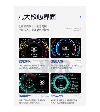 F15 OBDII GPS 抬頭顯示器