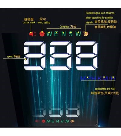A5 GPS 抬頭顯示器 投影型