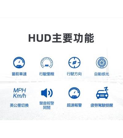G1 GPS 抬頭顯示器