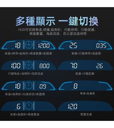 G3 GPS 抬頭顯示器