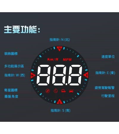 G5 GPS 抬頭顯示器