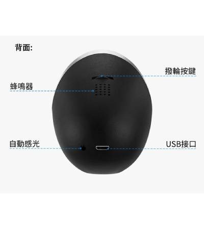 G5 GPS 抬頭顯示器