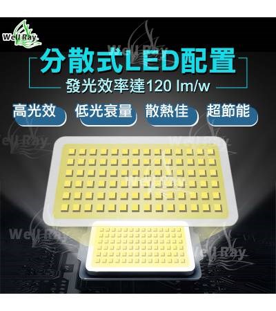 LED 20W 30W 50W 投光燈