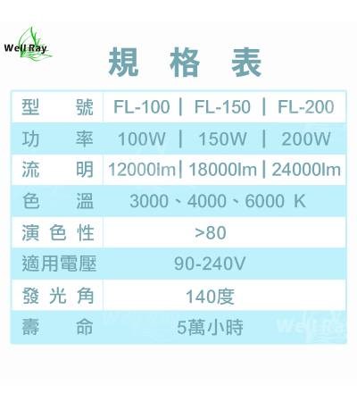 LED 100W 150W 200W 投光燈