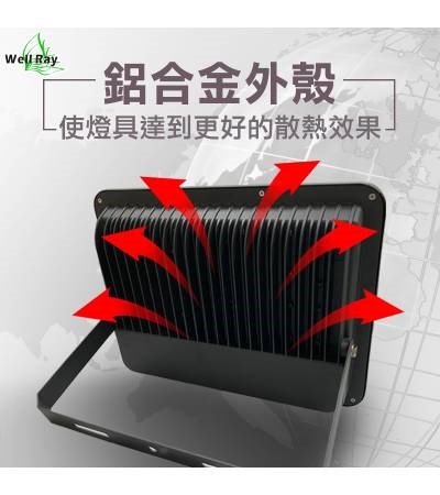 LED 100W 150W 200W 投光燈