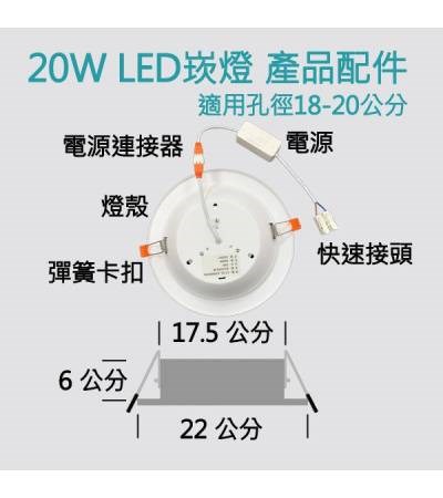 LED 20W 20CM 8吋 崁燈