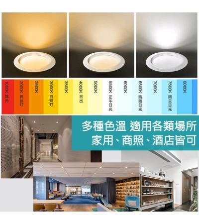 LED 10W 9CM 3.5吋 崁燈
