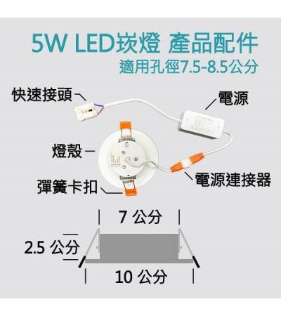 LED 5W 7.5CM 2.5吋 崁燈