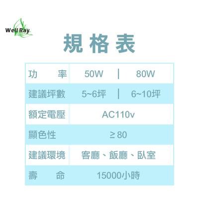 LED 吸頂燈