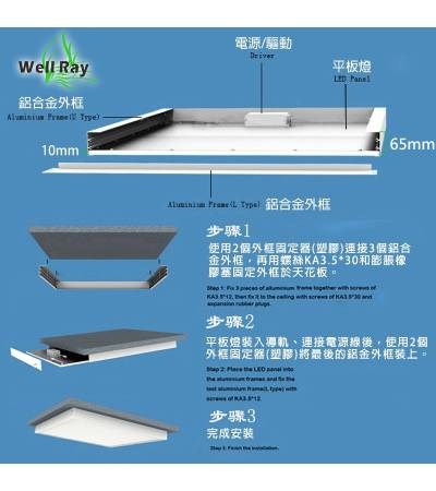 LED 平板燈 明裝外框