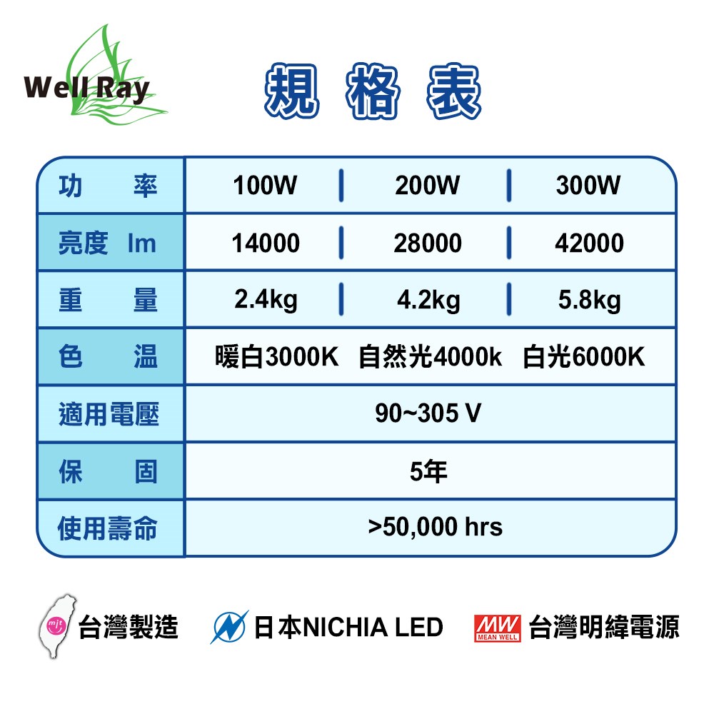 LED UFO飛碟天井燈