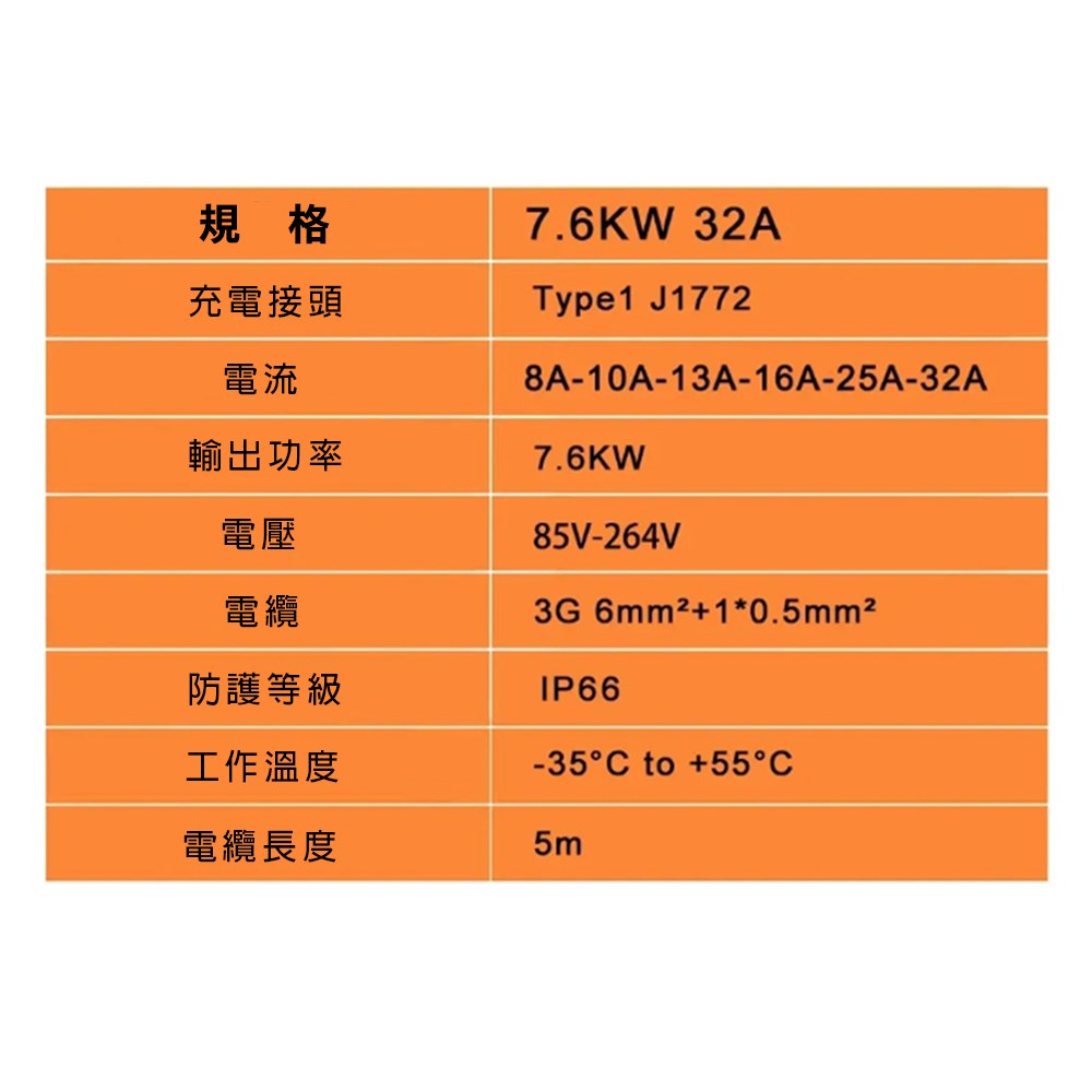 【台灣 菲爾雷】WMTY EV 電動車掛壁式充電樁 Type1 j1772 7.6/9.6/12KW 32/40/50A APP控制電動車 RFID感應卡