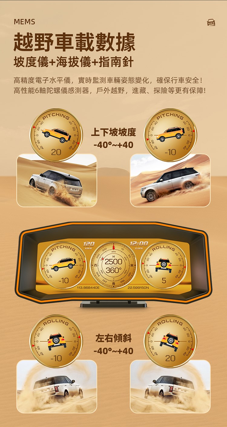 FP4 OBD2 GPS 胎壓+科技執法+測速提醒