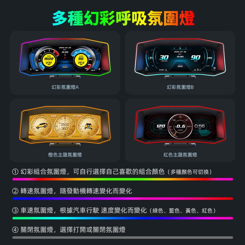 FP4 OBD2 GPS 胎壓+科技執法+測速提醒