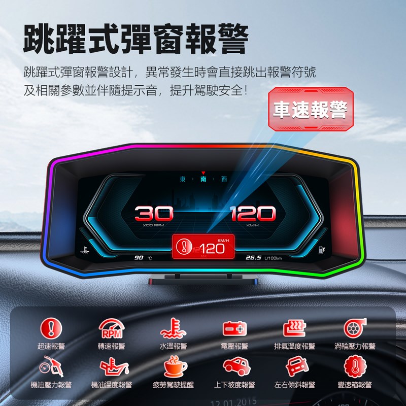 FP4 OBD2 GPS 胎壓+科技執法+測速提醒