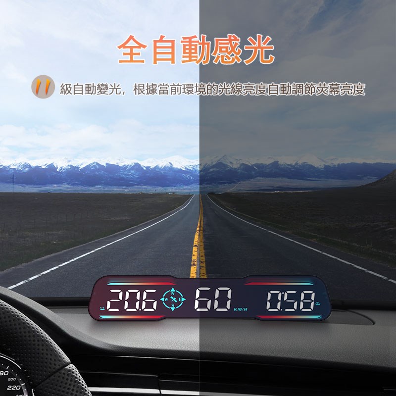 G19 GPS HUD 抬頭顯示器