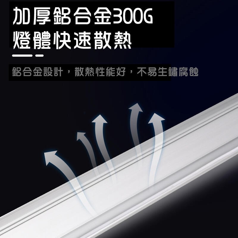 LED 三防燈 44W