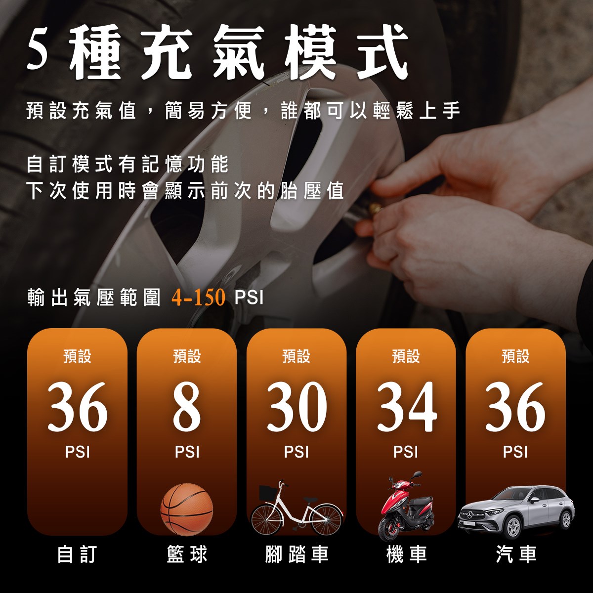 行車救援霸王TP7 啟動電源 輪胎充氣機