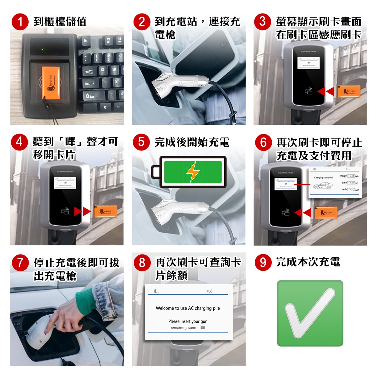 【台灣 菲爾雷】儲值刷卡電動車充電站