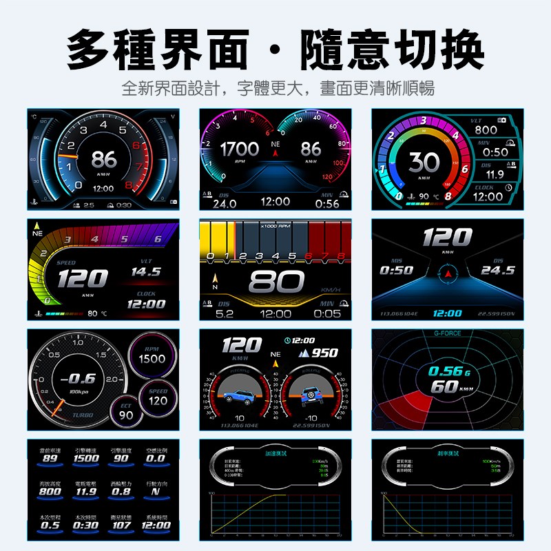 F11 PRO OBDII 抬頭顯示器 