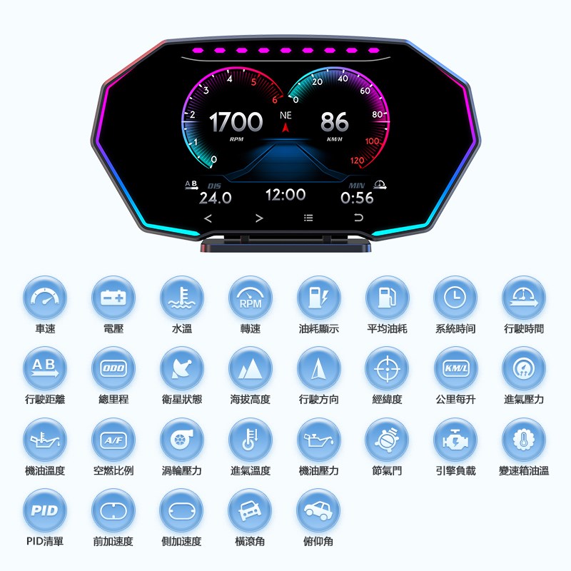 F11 PRO OBDII 抬頭顯示器 