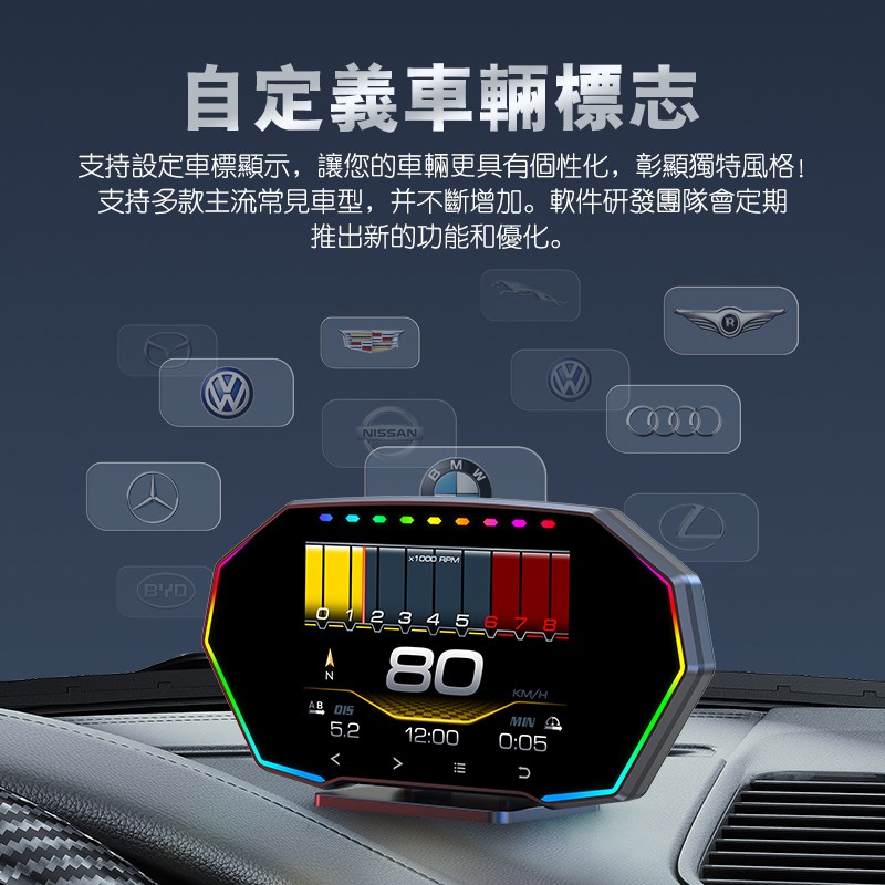 F11 PRO OBDII 抬頭顯示器 