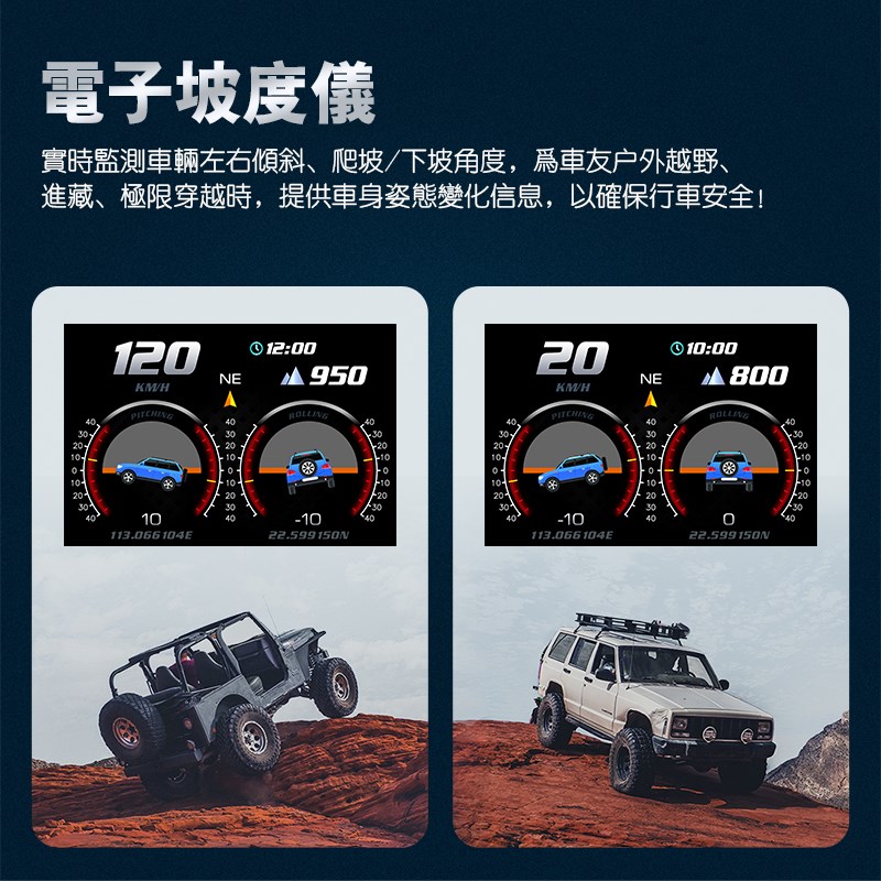 F11 PRO OBDII 抬頭顯示器 
