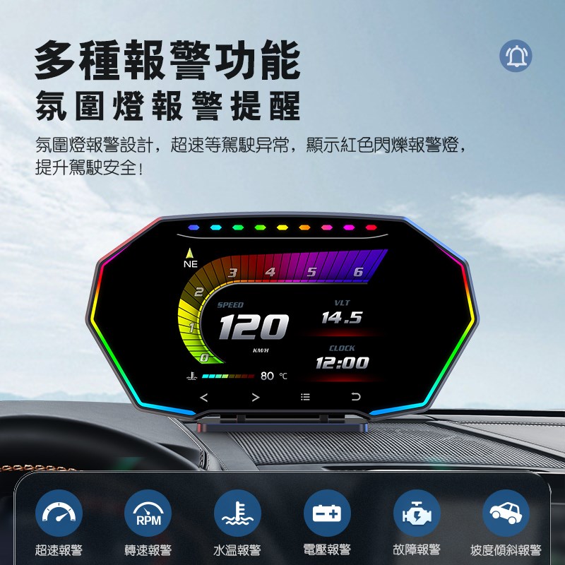 F11 PRO OBDII 抬頭顯示器 