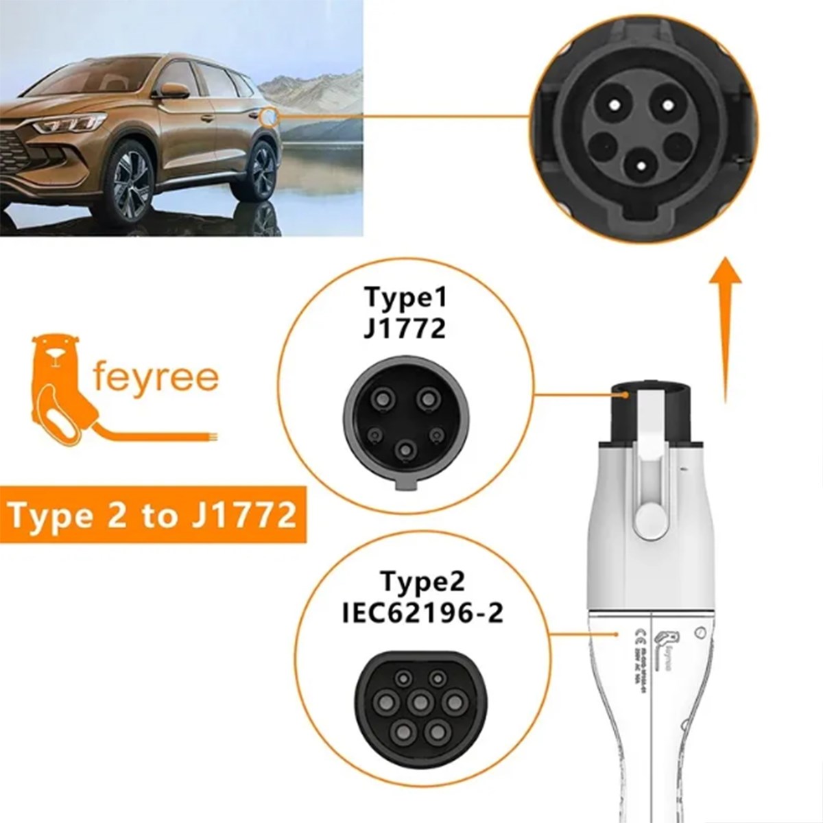 【台灣 菲爾雷】電車充電轉接器 Type2 轉 Type1 32A 