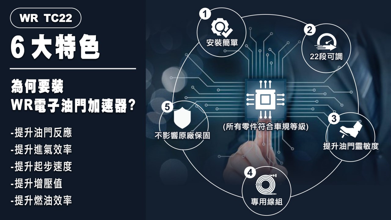 WR TC-22 電子油門加速器