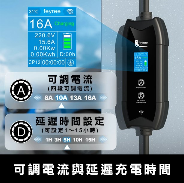 【台灣 菲爾雷】電動車充電器 手機app智能控制 16A 3.5KW 1.8吋液晶螢幕 Type1 Type2  便攜式EV充電樁
