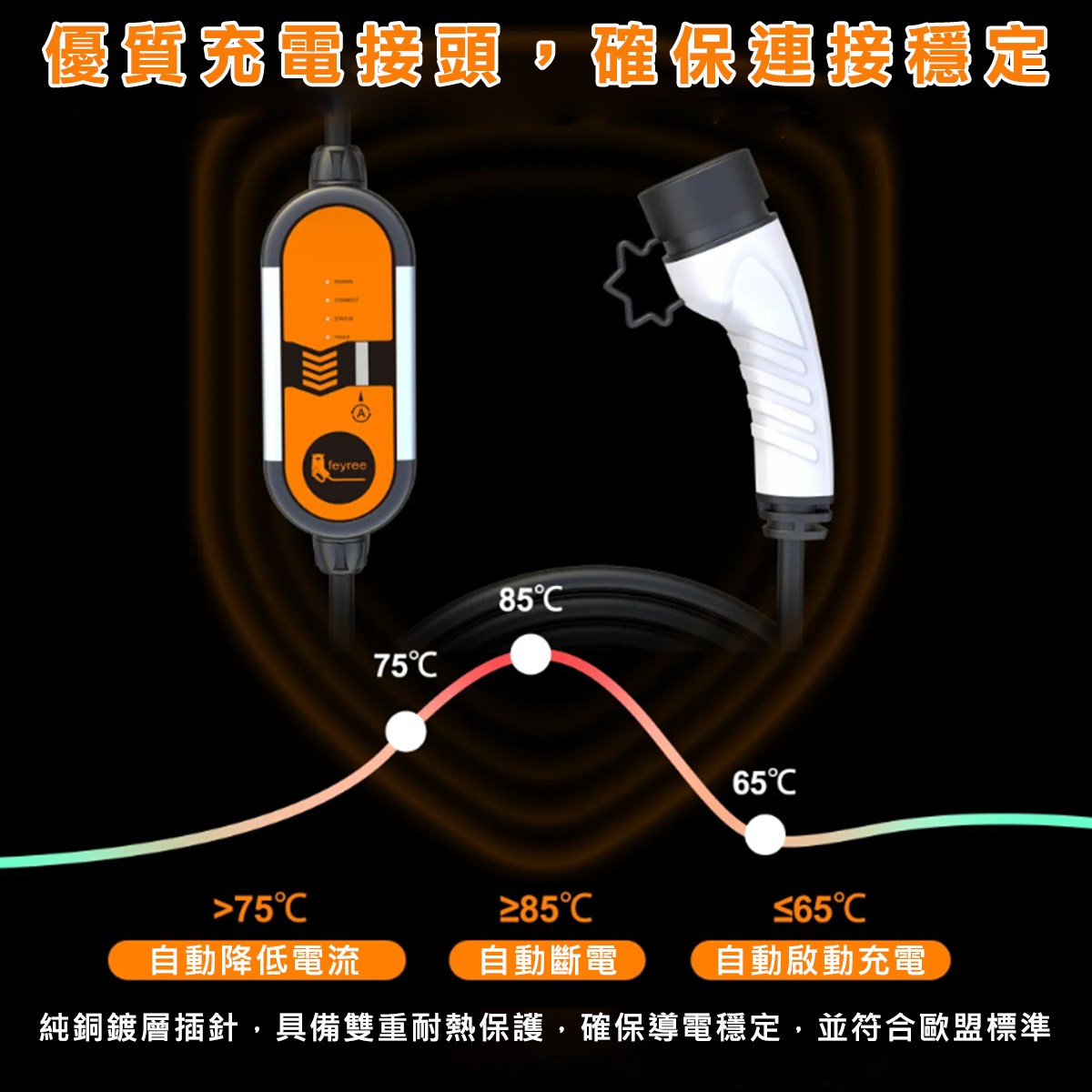 【台灣 菲爾雷】ALH鋁合金便攜式電動車充電器 Type1 16A 3.5KW EV充電樁 旅充