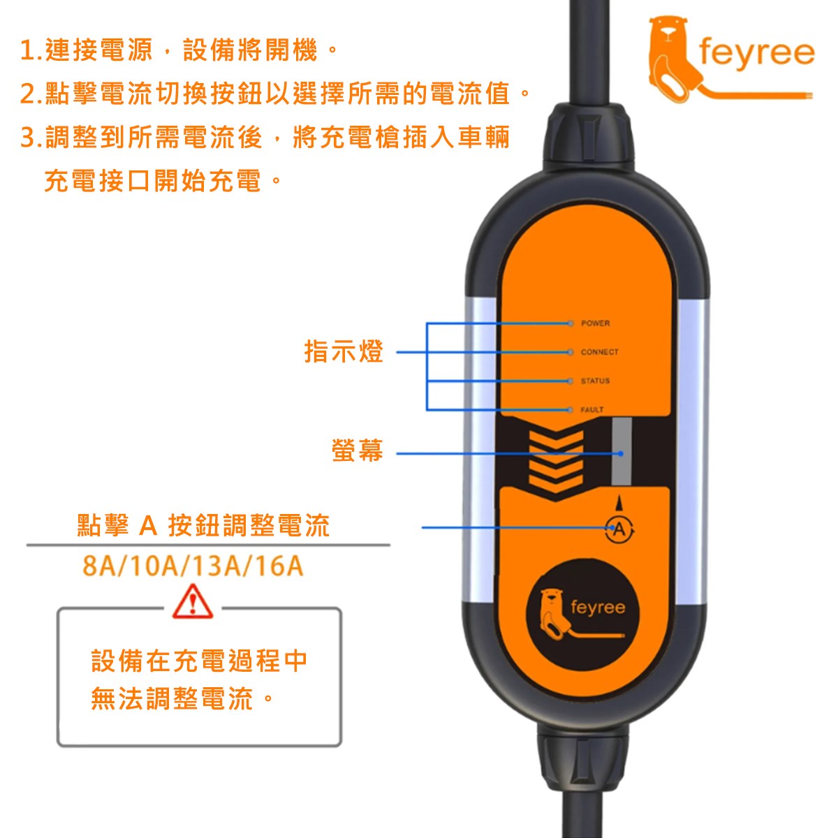 【台灣 菲爾雷】ALH鋁合金便攜式電動車充電器 Type1 16A 3.5KW EV充電樁 旅充