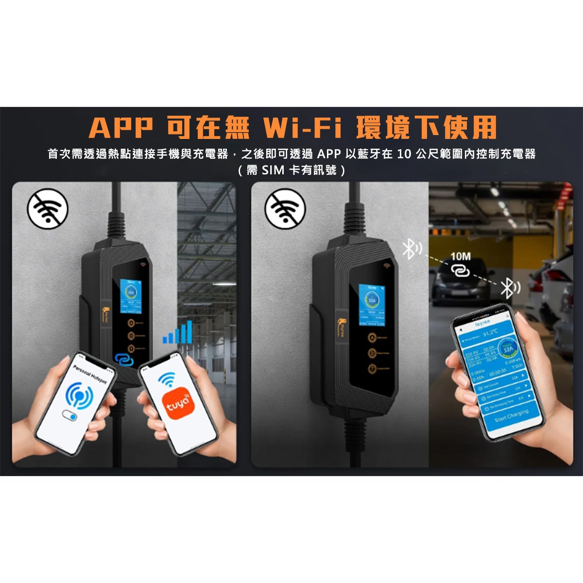 【台灣 菲爾雷】WST高功率勇士款電動車充電器 Type1 J1772 7KW 32A 智能控制 EV充電樁 旅充