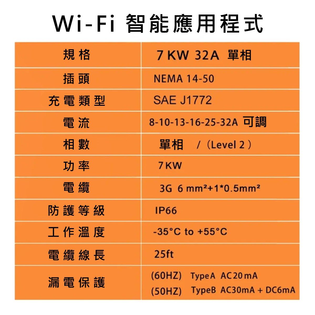 【台灣 菲爾雷】WST高功率勇士款電動車充電器 Type1 J1772 7KW 32A 智能控制 EV充電樁 旅充