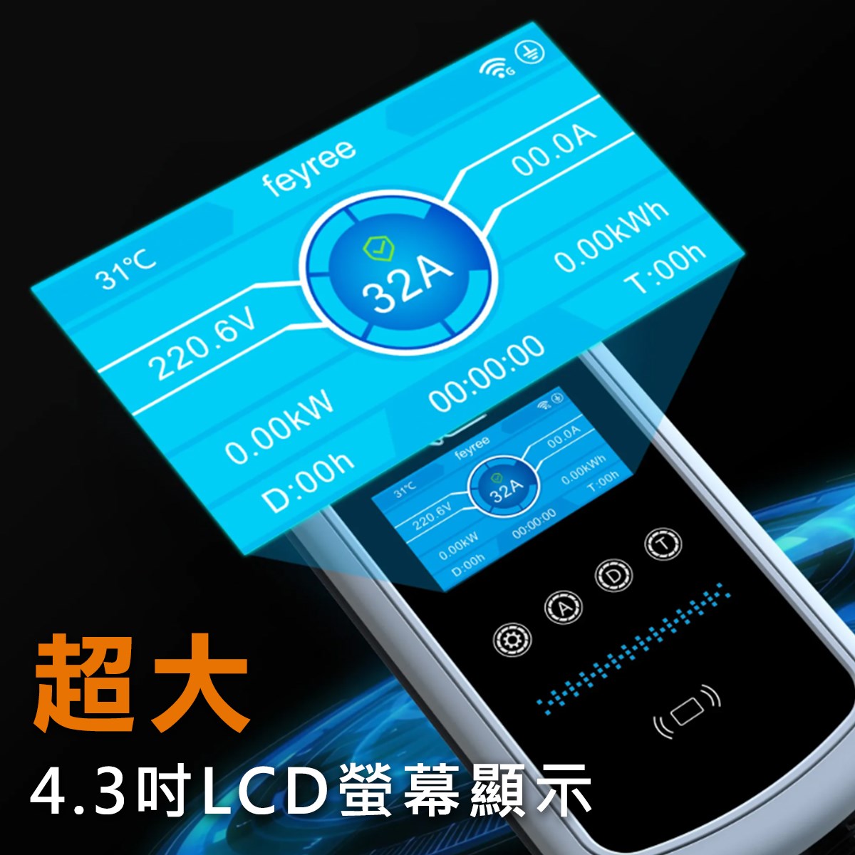 【台灣 菲爾雷】WMTZ白殼掛壁式電動車充電樁 Type1 J1772 4.3吋螢幕 智能控制 充電日誌
