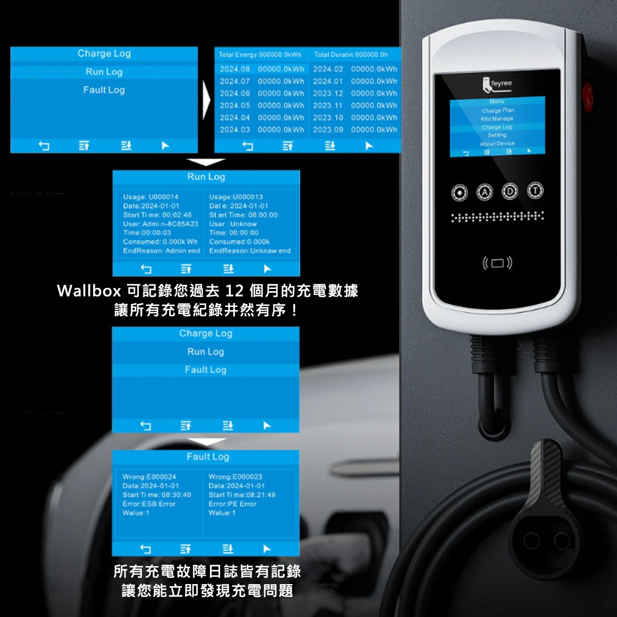【台灣 菲爾雷】WMTZ白殼掛壁式電動車充電樁 Type1 J1772 4.3吋螢幕 智能控制 充電日誌