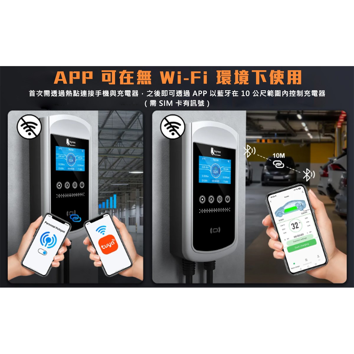 【台灣 菲爾雷】WMTZ白殼掛壁式電動車充電樁 Type1 J1772 4.3吋螢幕 智能控制 充電日誌