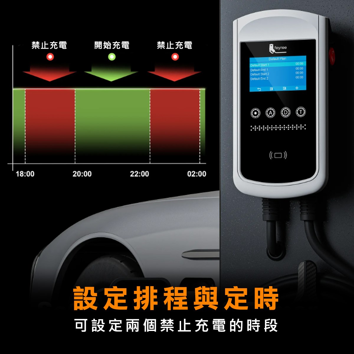 【台灣 菲爾雷】WMTZ白殼掛壁式電動車充電樁 Type1 J1772 4.3吋螢幕 智能控制 充電日誌