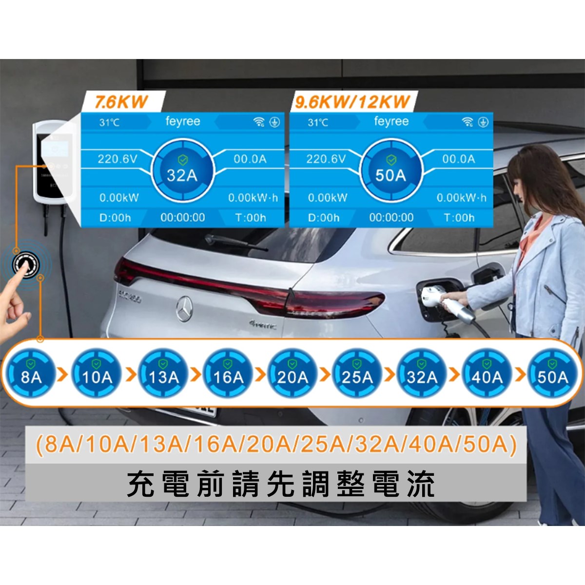 【台灣 菲爾雷】WMTZ白殼掛壁式電動車充電樁 Type1 J1772 4.3吋螢幕 智能控制 充電日誌