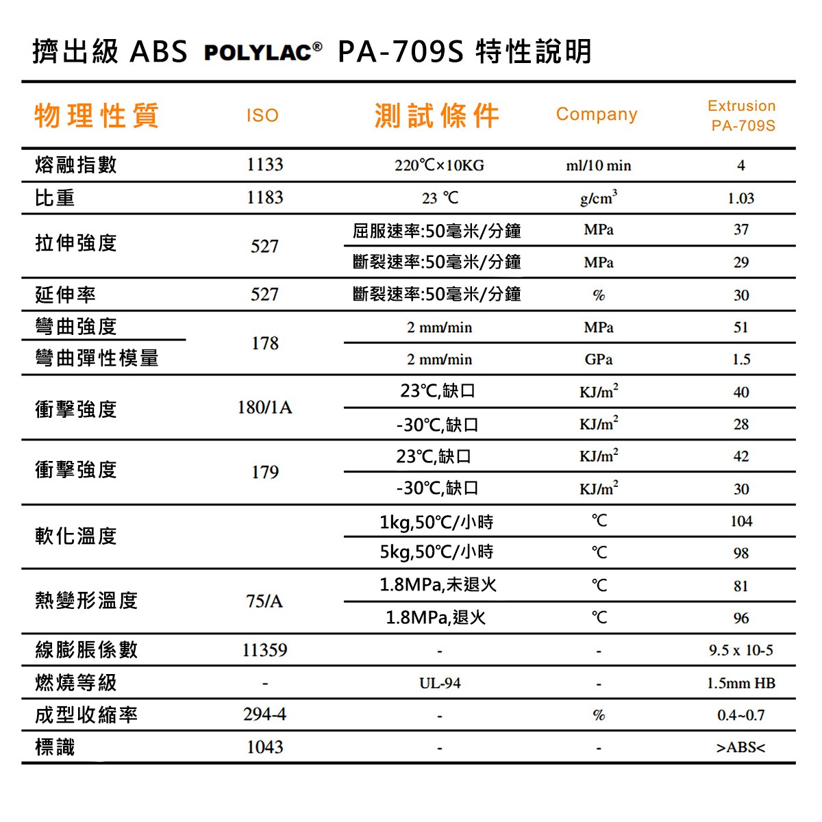 【台灣 菲爾雷】 電動車充電槍支架 適用於Type1電動車 充電線額外保護壁掛支架 -複製