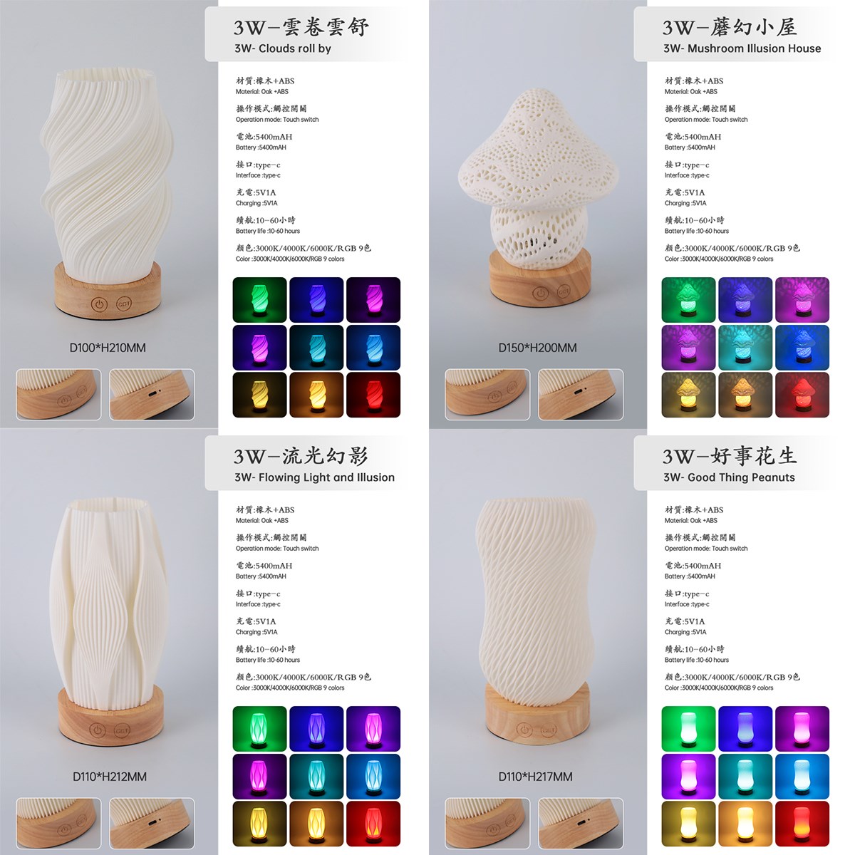 LED心情系列氛圍檯燈