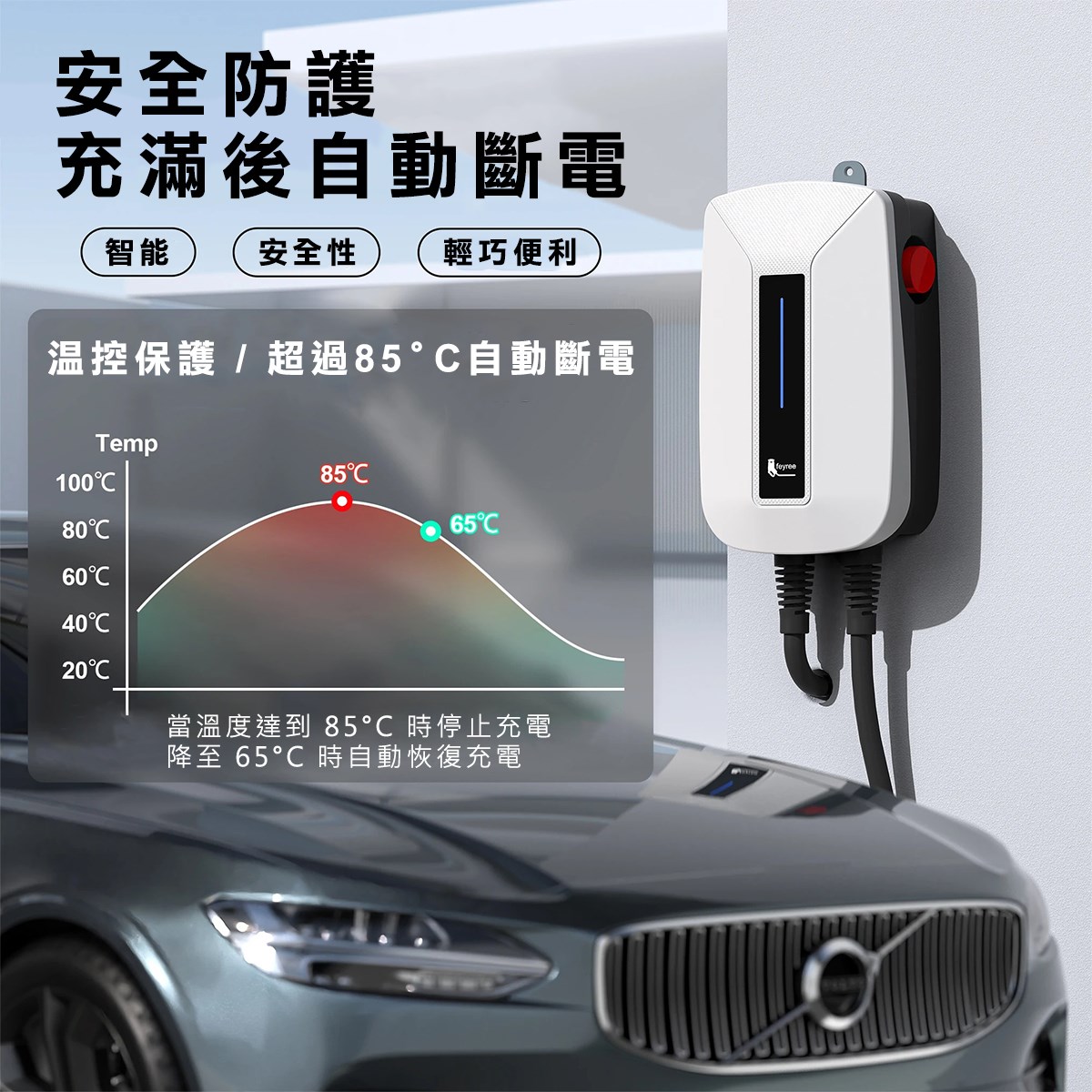 【台灣 菲爾雷】WMTW 白色 EV 電動車掛壁式充電樁 Type1 J1772 7KW 32A