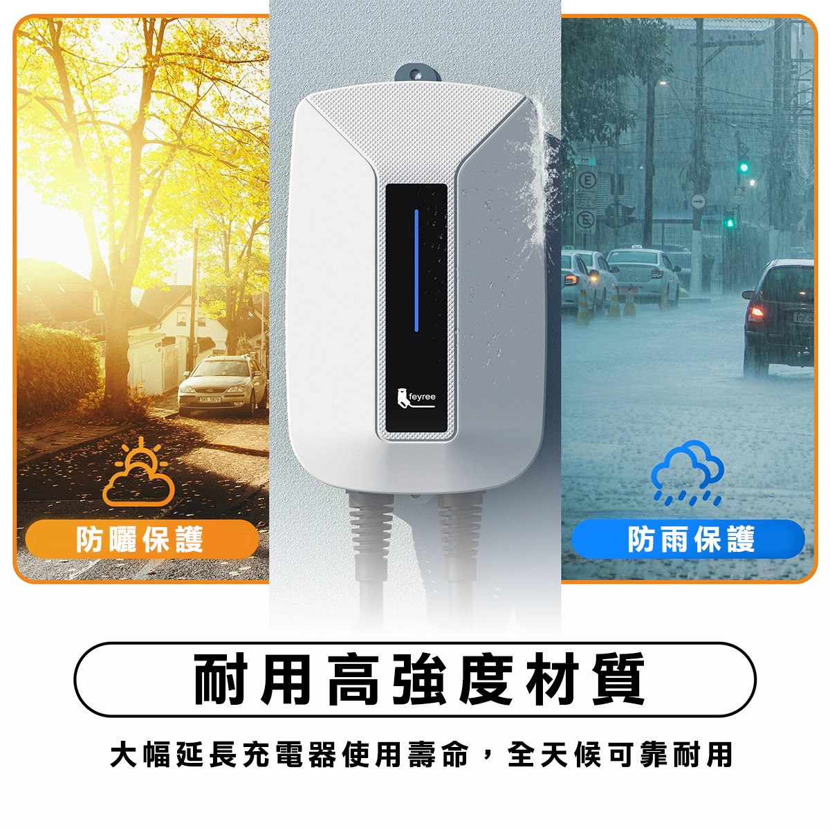 【台灣 菲爾雷】WMTW 白色 EV 電動車掛壁式充電樁 Type1 J1772 7KW 32A