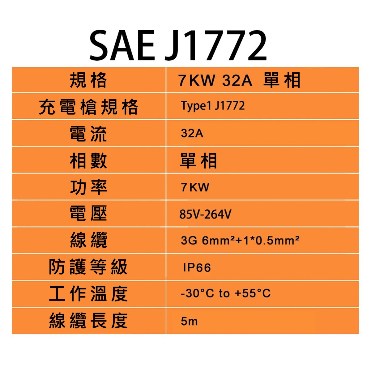 【台灣 菲爾雷】WMTW 白色 EV 電動車掛壁式充電樁 Type1 J1772 7KW 32A