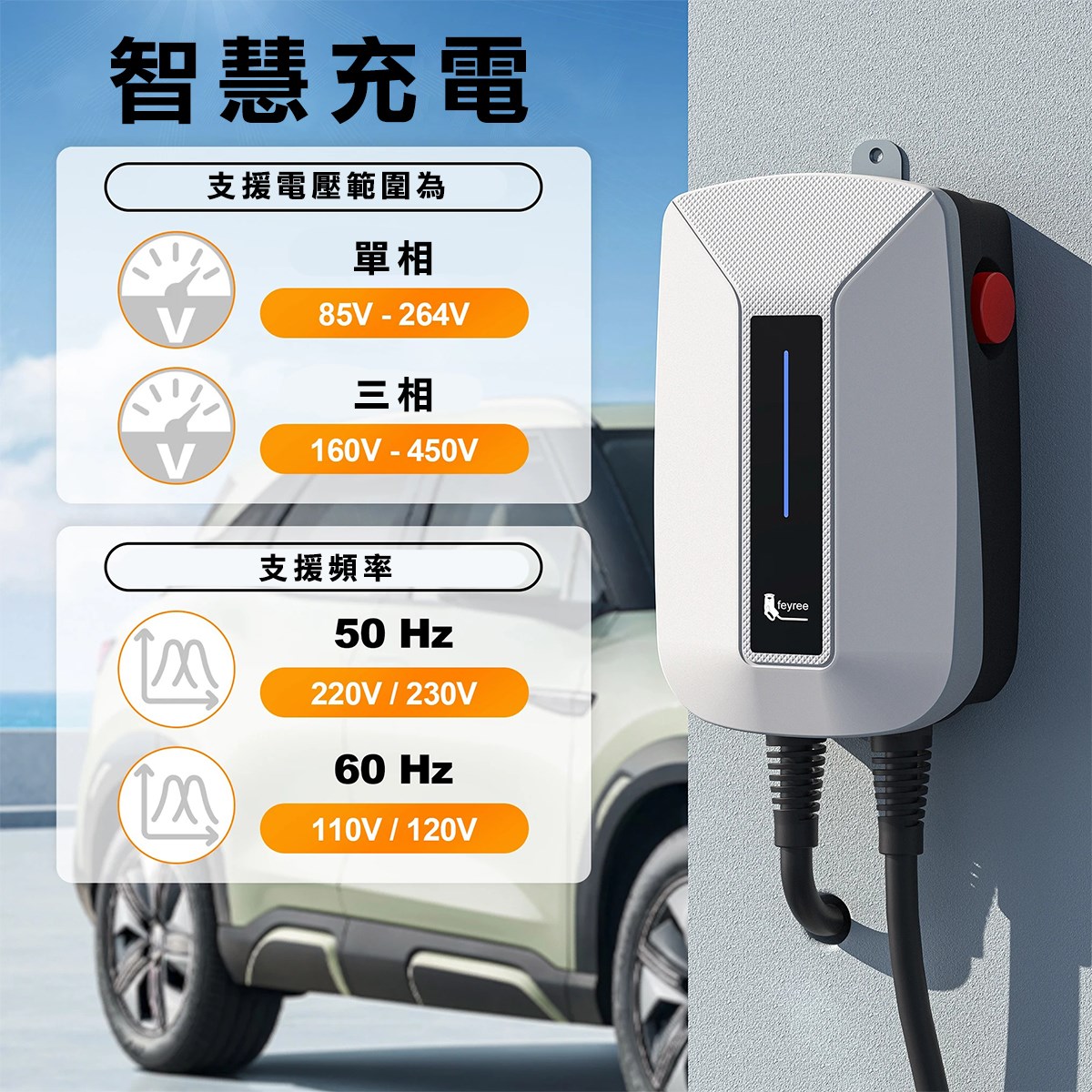 【台灣 菲爾雷】WMTW 白色 EV 電動車掛壁式充電樁 Type1 J1772 7KW 32A