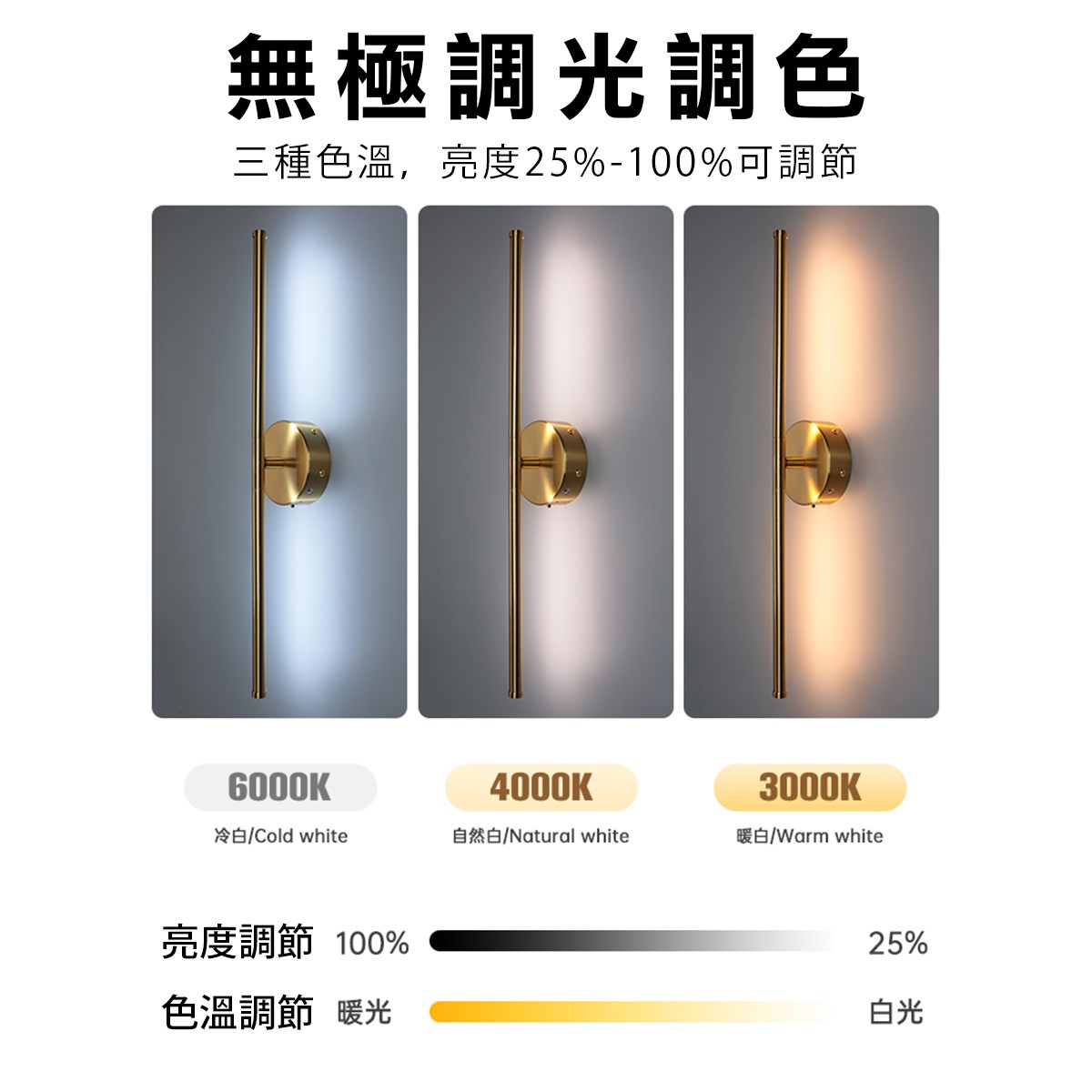 金屬質感旋轉充電長條壁燈