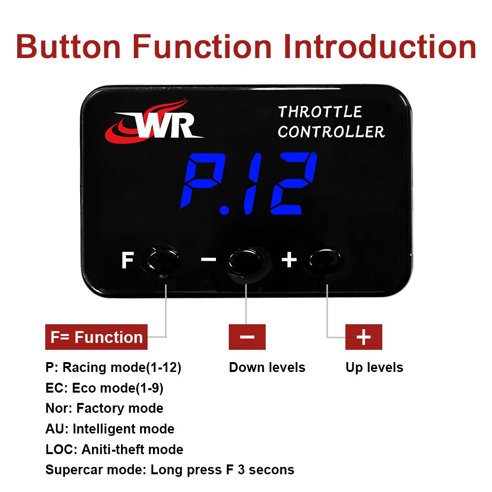 Electronic throttle accelerator