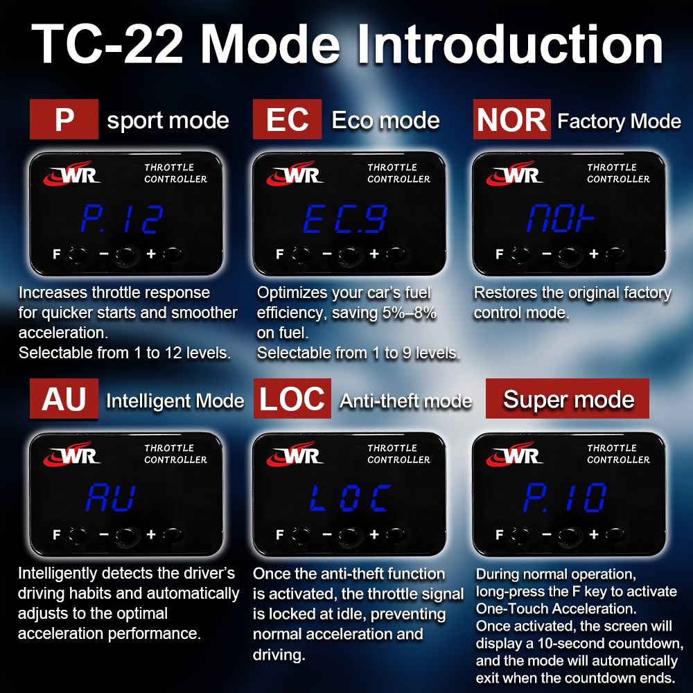 electronic throttle controller modes