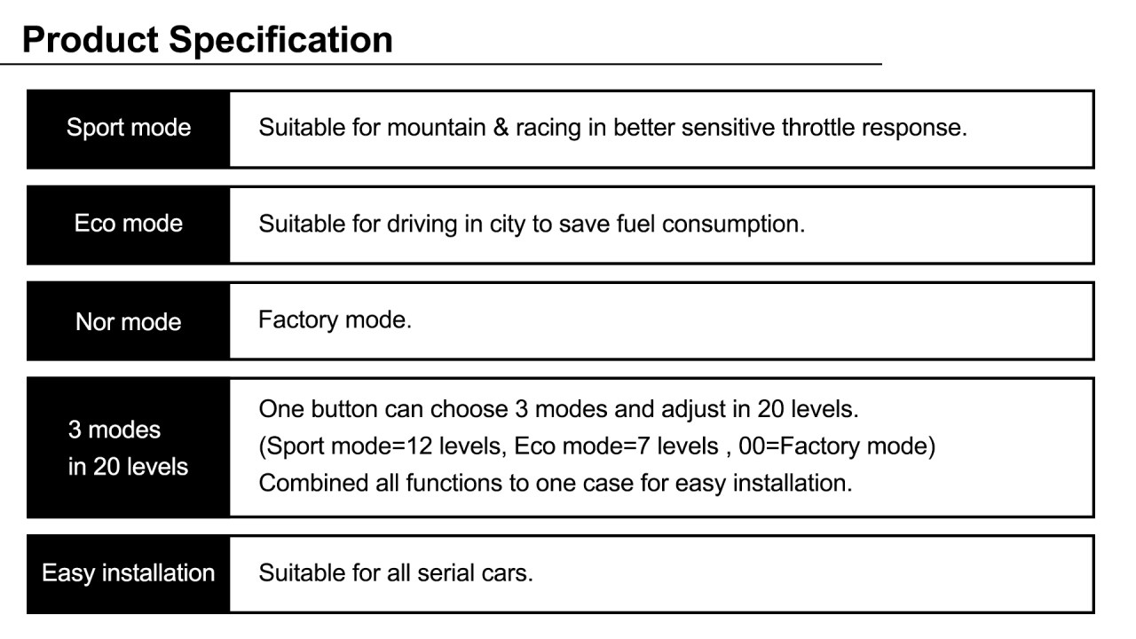 Electronic throttle accelerator